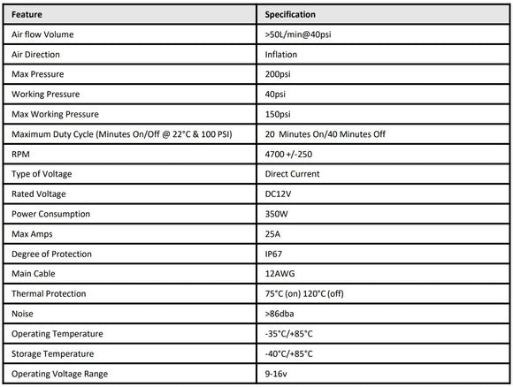 LandCruiser 79 DC/ 76 Wagon 2012MY+