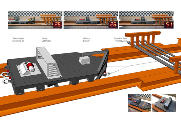 Quick Release Extinguisher Crash Test